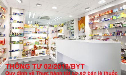 Thông tư 02/2018/TT-BYT quy định về Thực hành tốt cơ sở bán lẻ thuốc