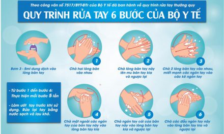 Rửa tay đúng cách là biện pháp hàng đầu ngừa COVID-19