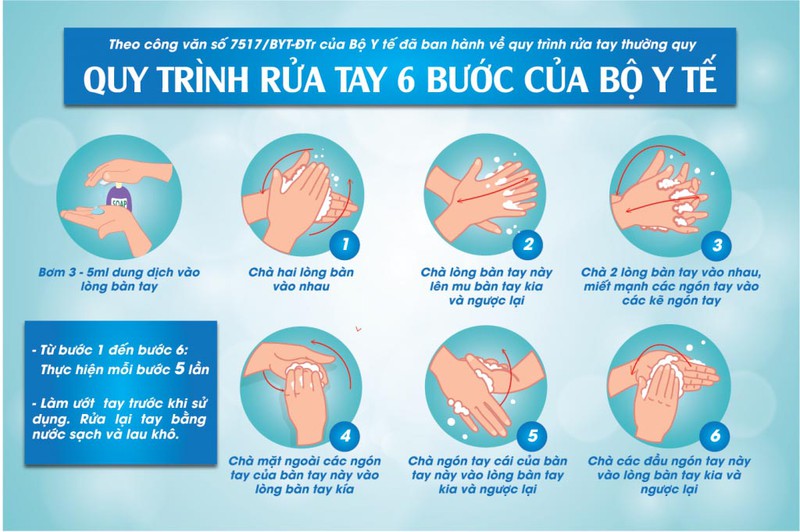 Rửa tay đúng cách là biện pháp hàng đầu ngừa COVID-19